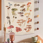 Tapestry Boho Ornament Fabric Background